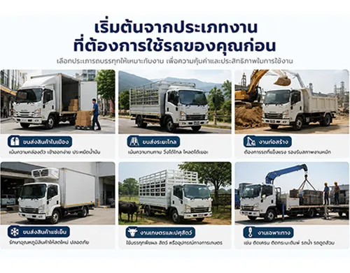 ยังไม่เคยมีรถบรรทุก จะเลือกใช้แบบไหนดี?