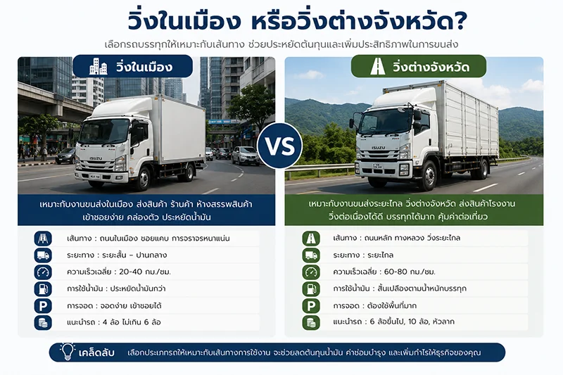 วิ่งในเมืองหรือวิ่งต่างจังหวัด