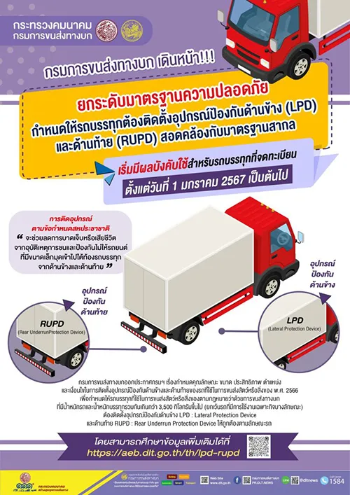 อุปกรณ์ป้องกันด้านข้างและด้านท้ายรถบรรทุก